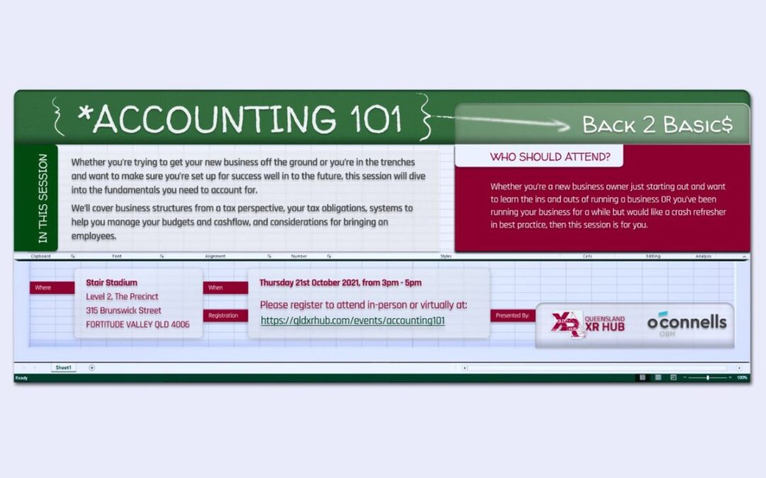 Accounting 101: Back 2 Basics